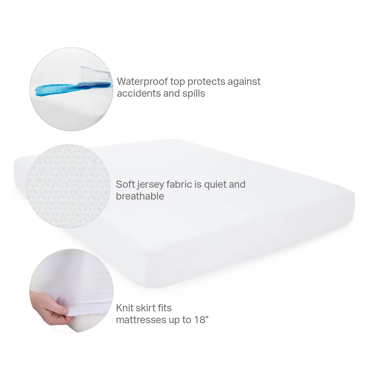 Weekender jersey mattress protector, detail view
